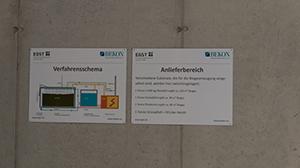 Infografiken an einer Wand zeigen ein Verfahrensschema und Informationen zum Anlieferbereich.